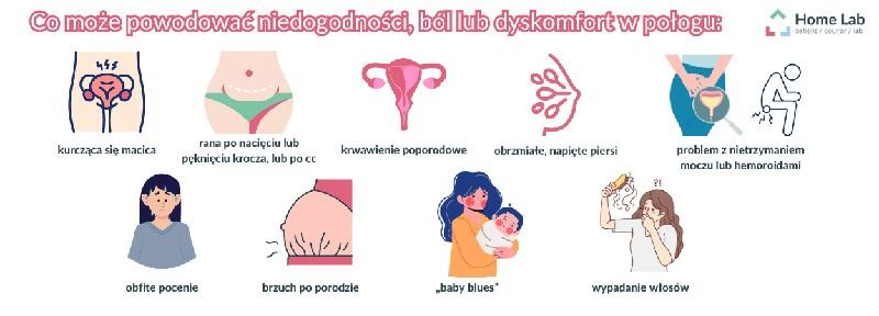 Brak krwawienia po porodzie – czy to powód do niepokoju?