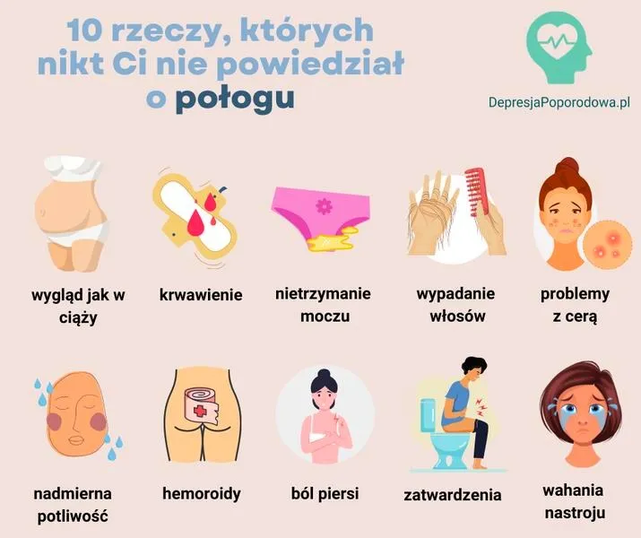 Jak długo utrzymuje się krwawienie po porodzie naturalnym?