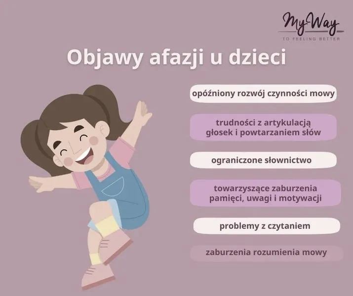 Jak wspierać dziecko z afazją ruchową - skuteczne metody pracy i komunikacji