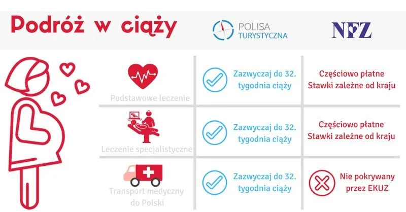 Zwolnienie kobiety w ciąży na okresie próbnym – jakie są zasady i przepisy?